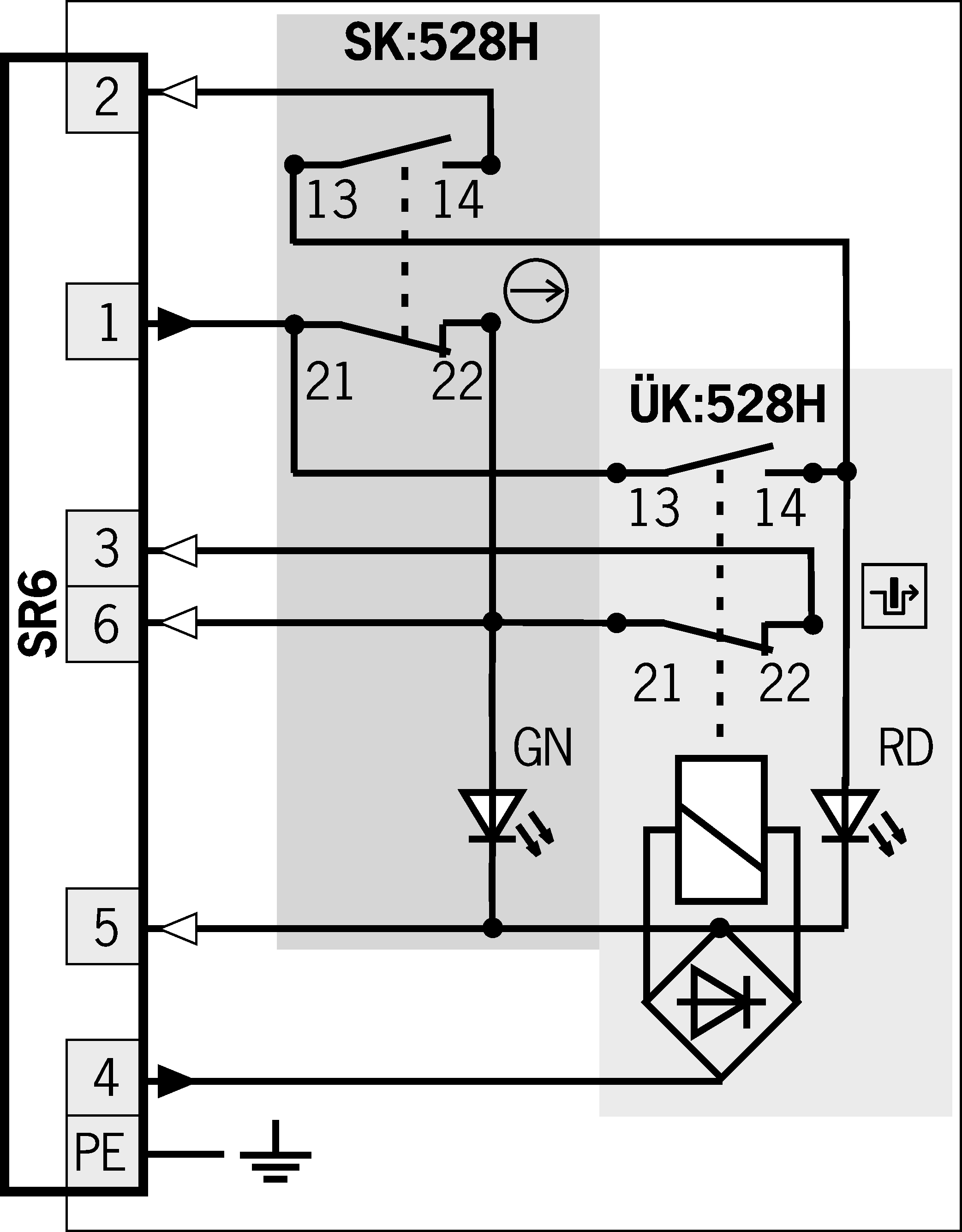Connection examples