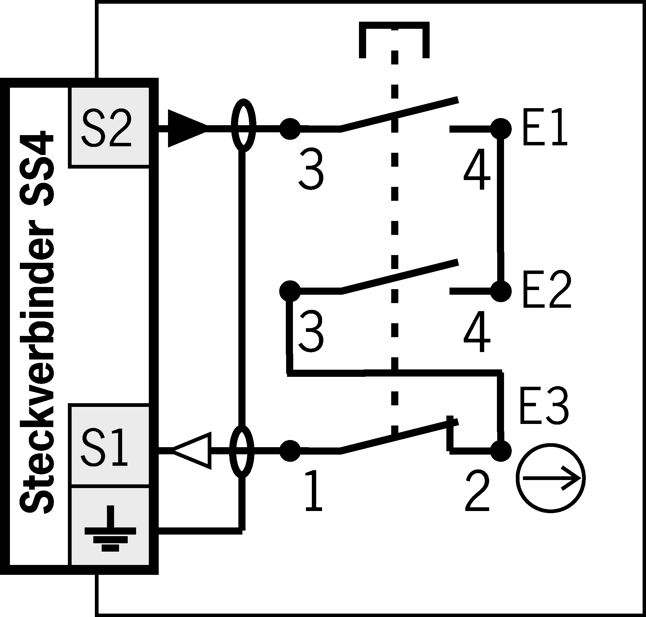 Connection examples