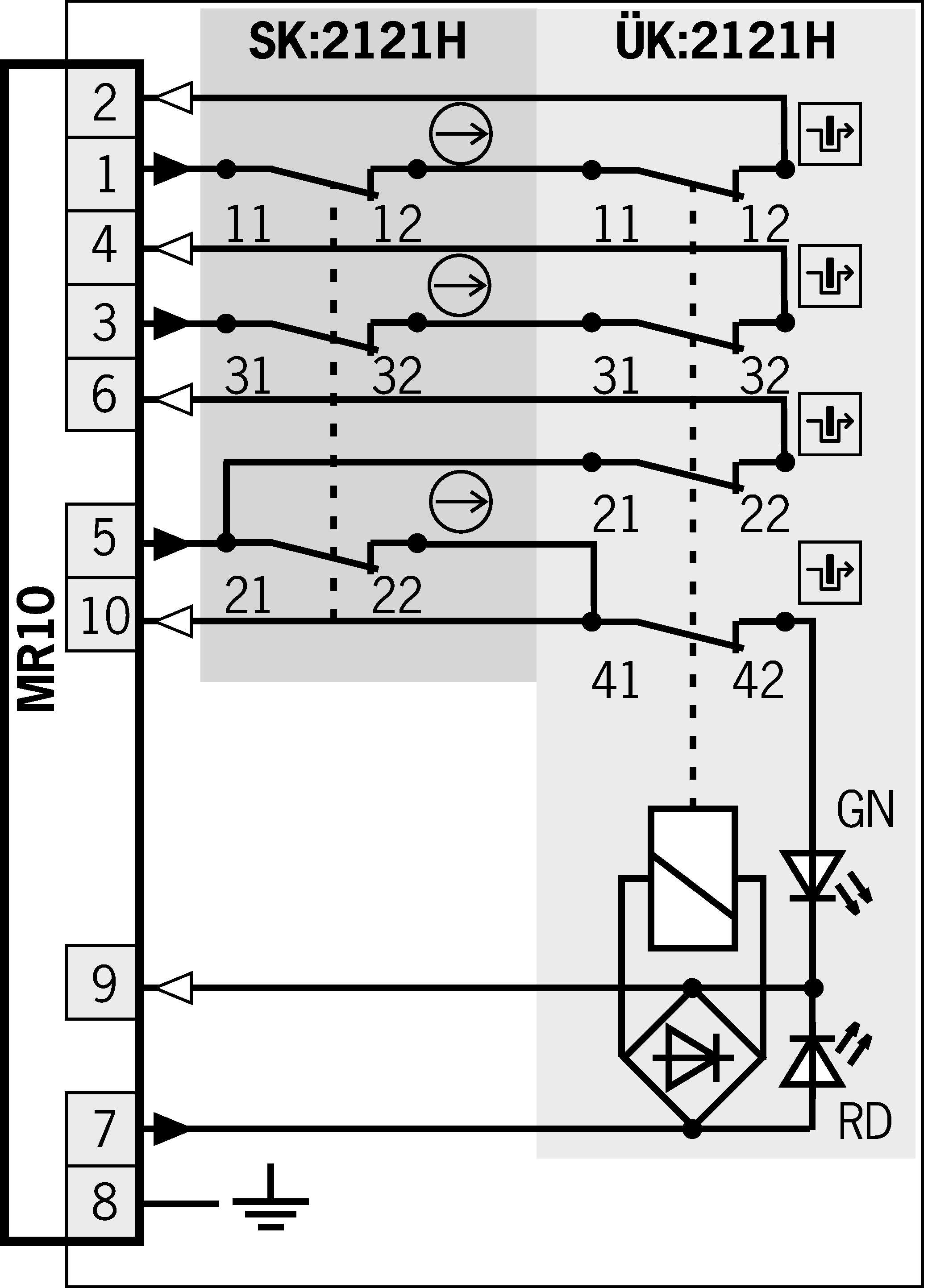 Connection examples