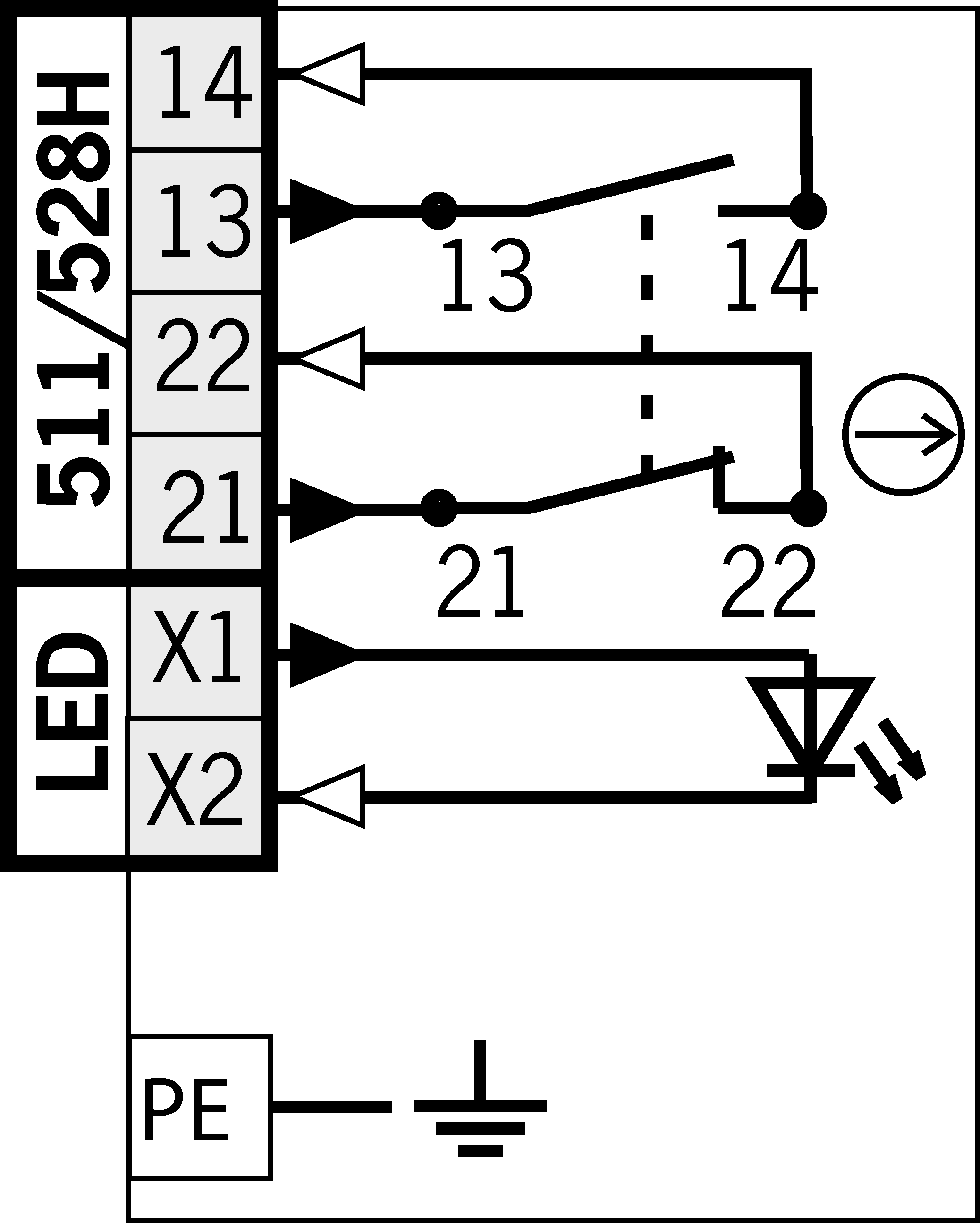 Connection examples