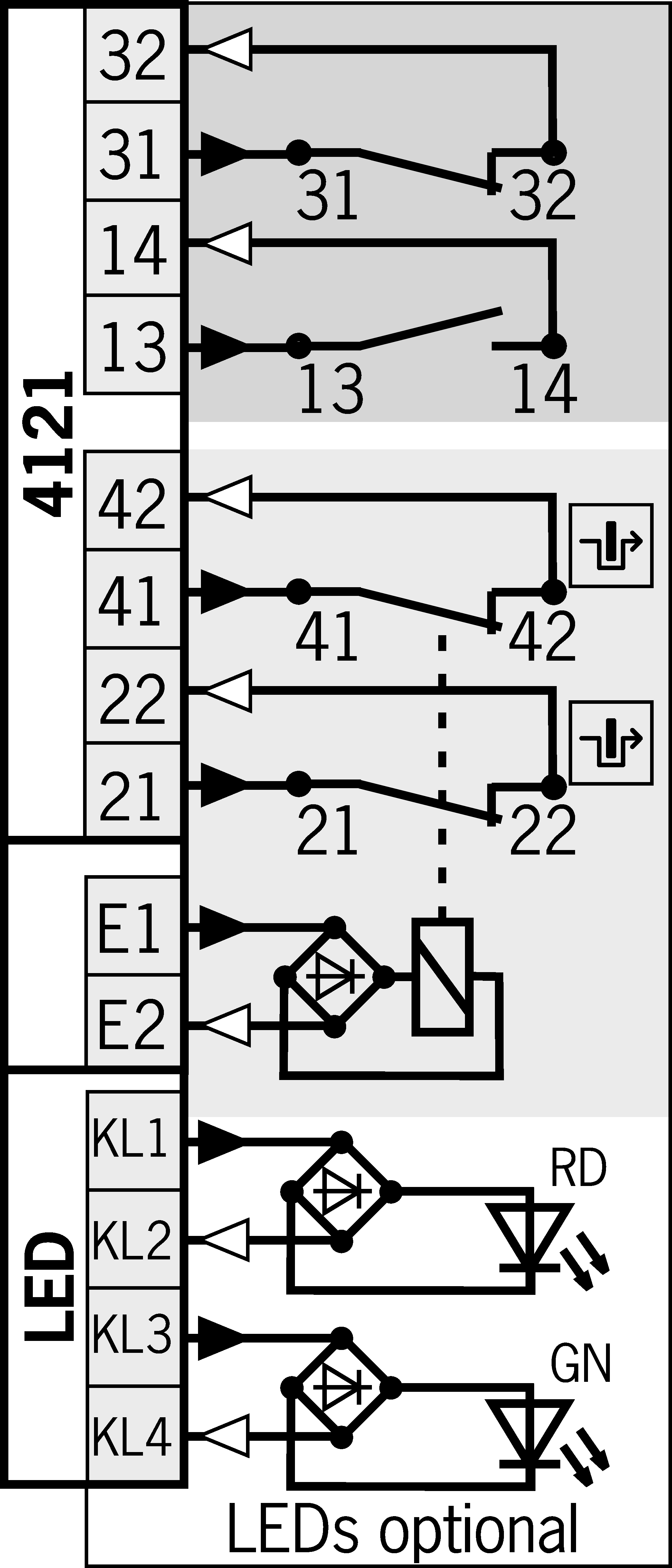 Connection examples