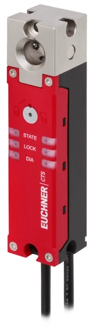 CTS-C2-BR-CC-FLX-AP-VAB-169613 (Order no. 169613)