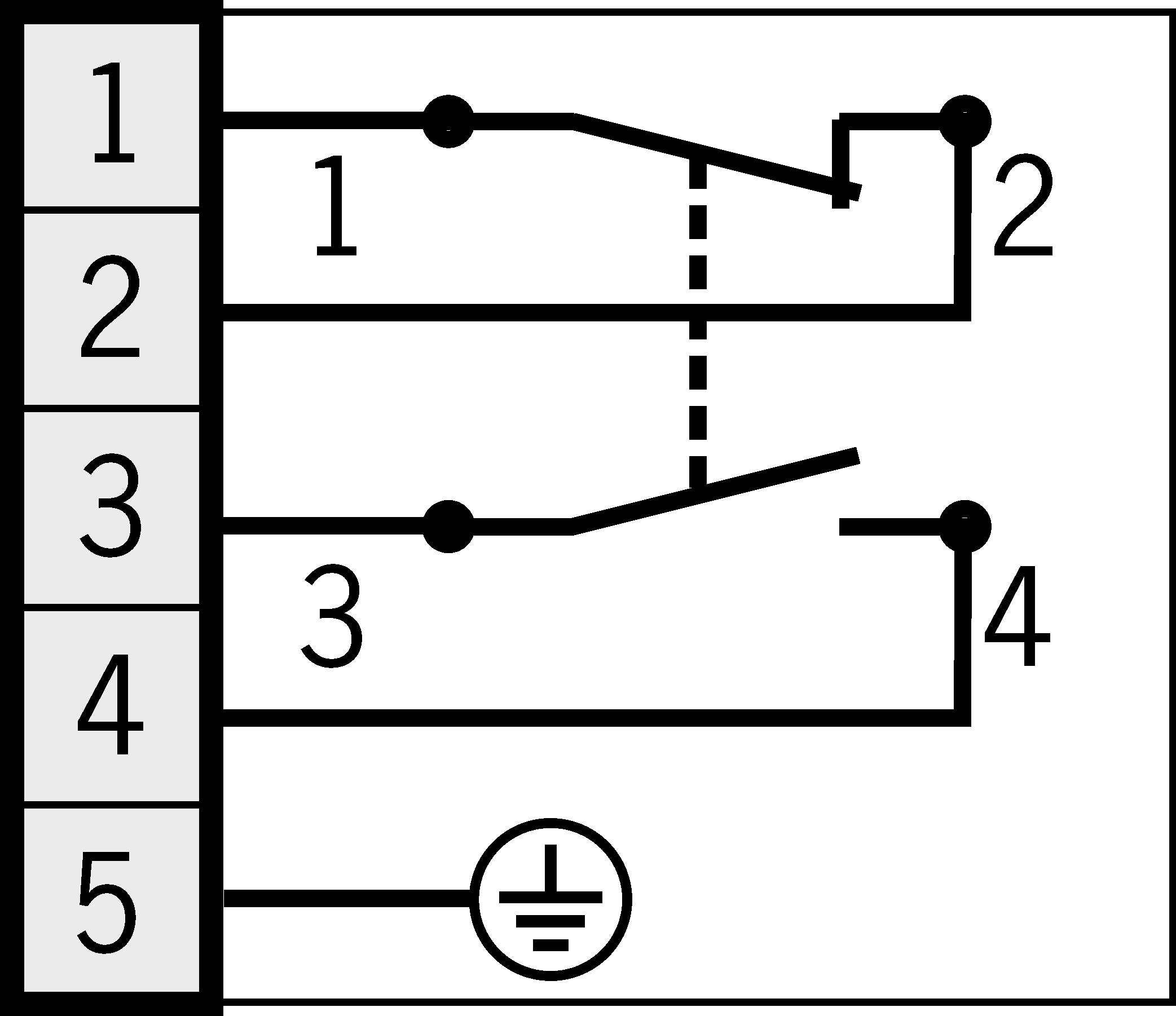 Connection examples