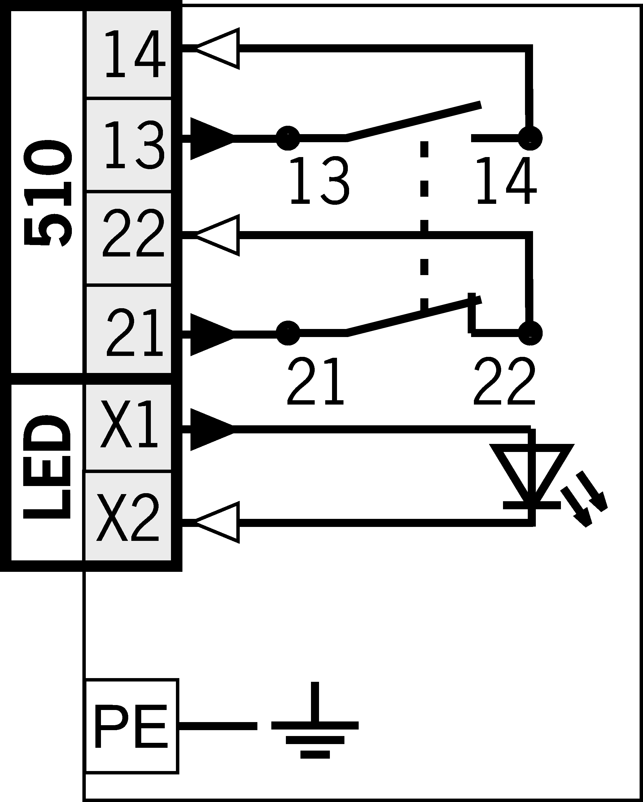 Connection examples