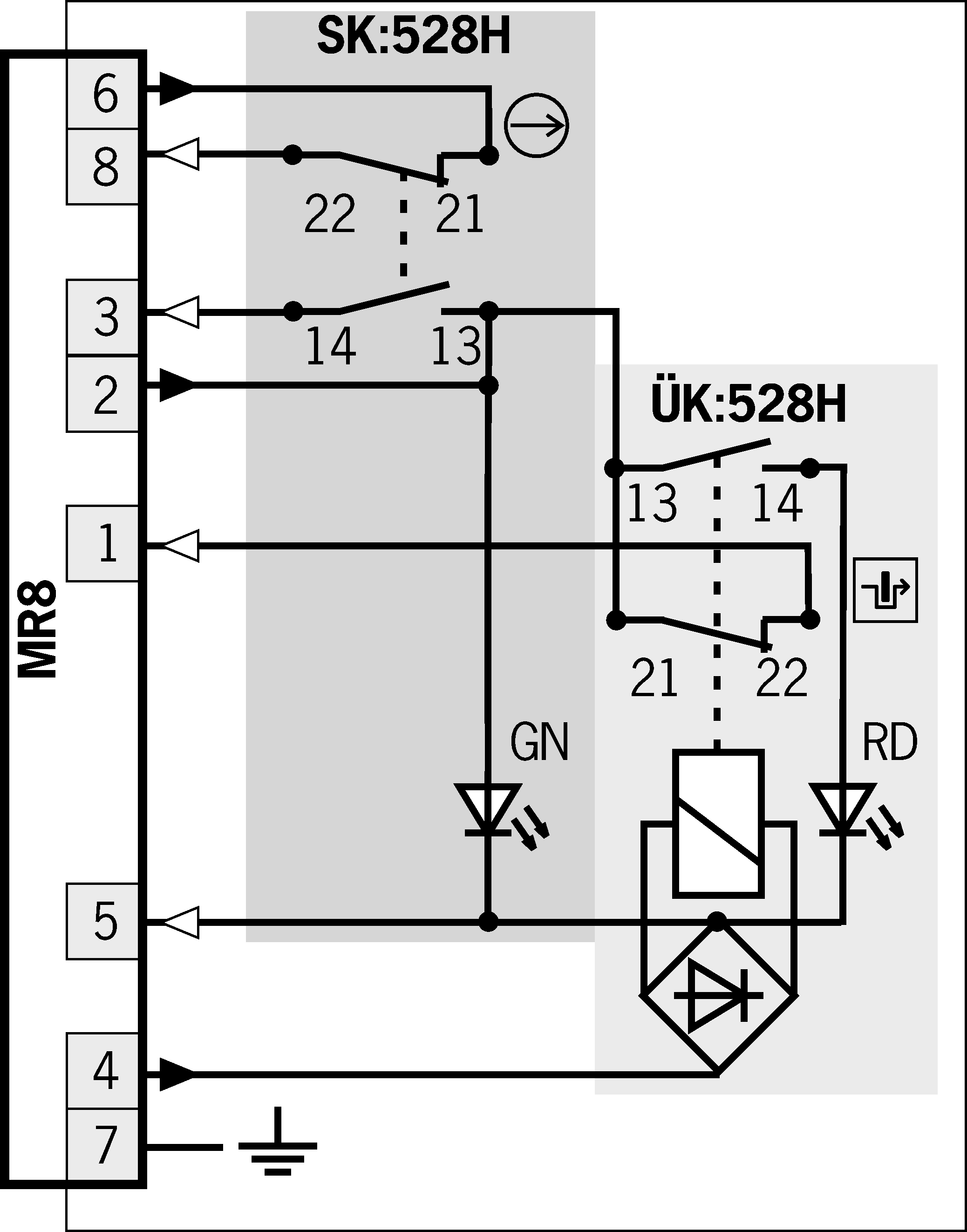 Connection examples