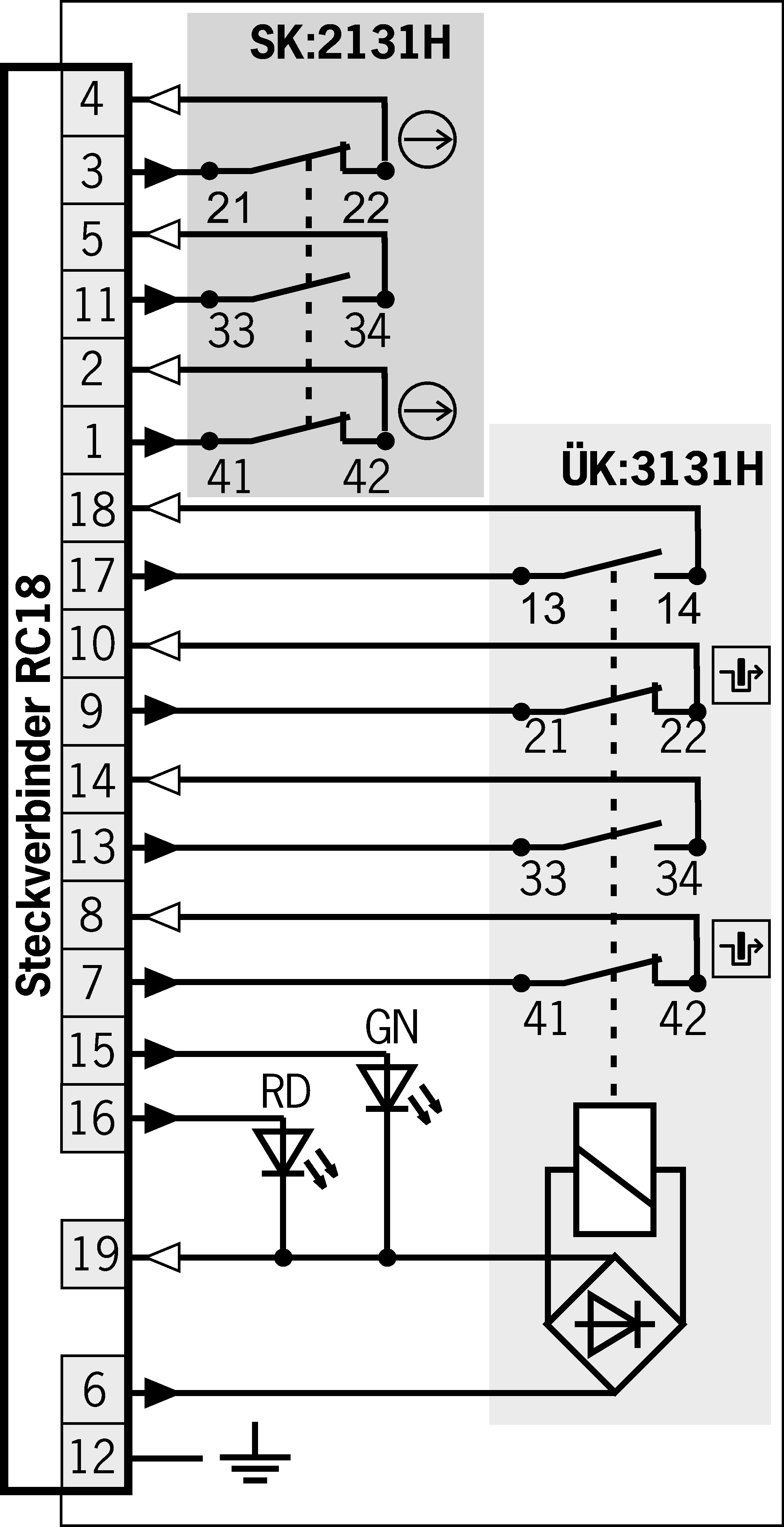 Connection examples