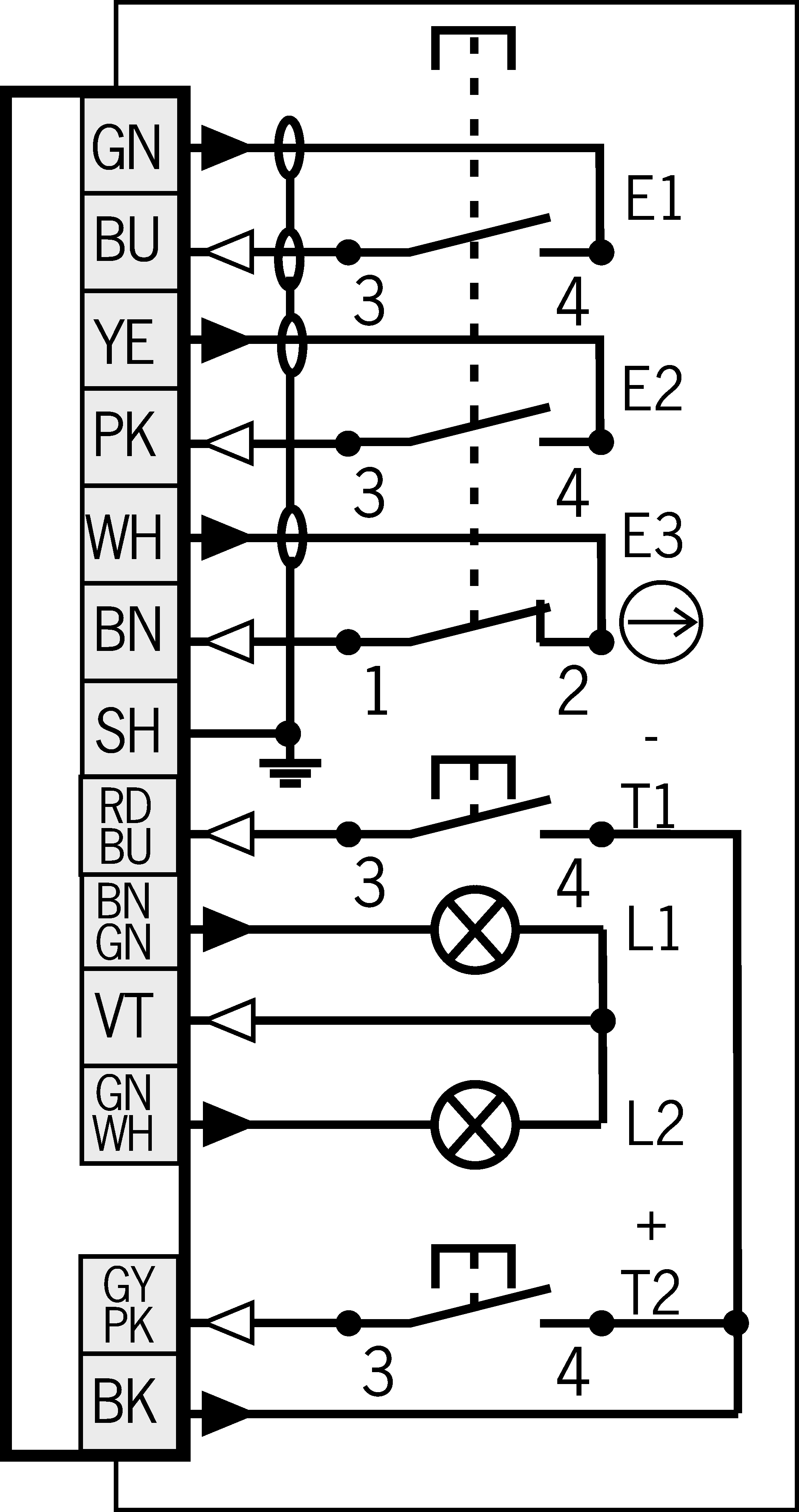 连接实例