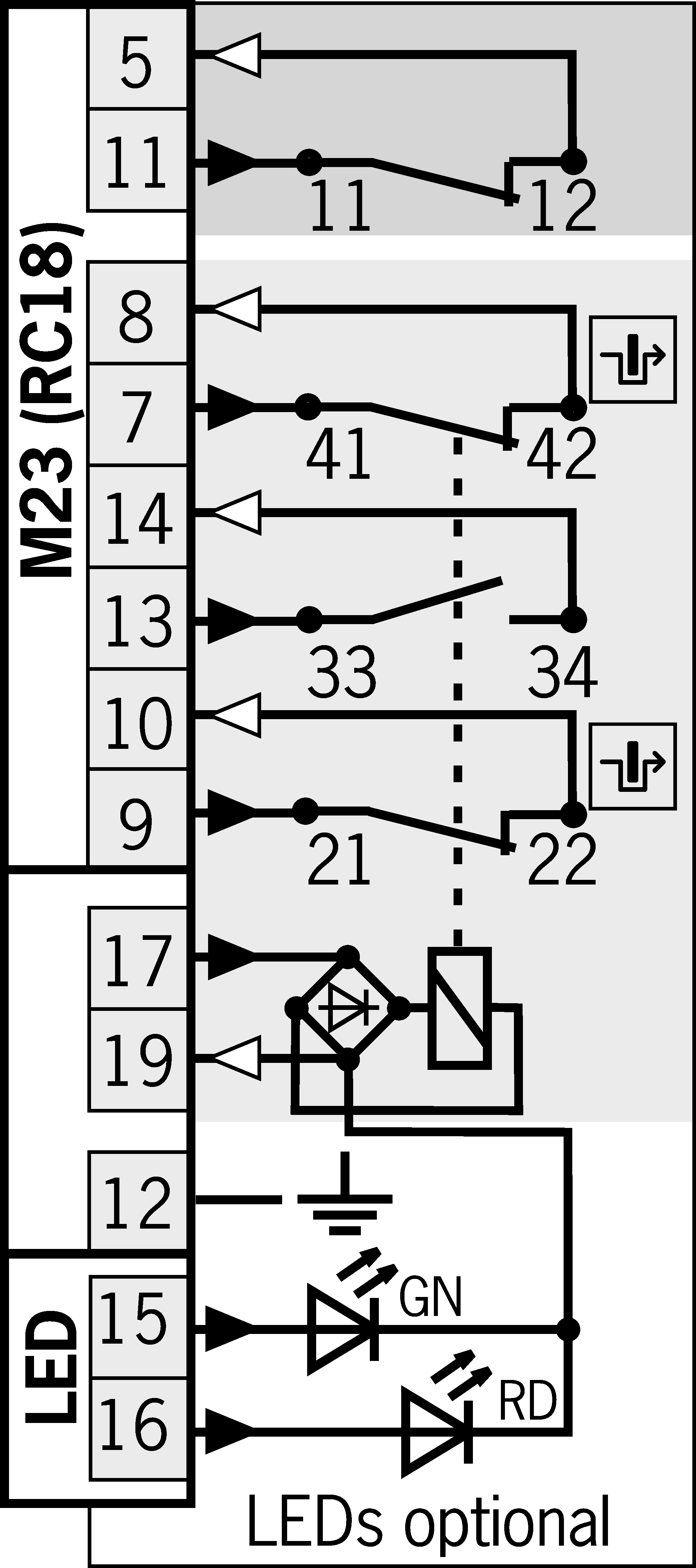 Connection examples