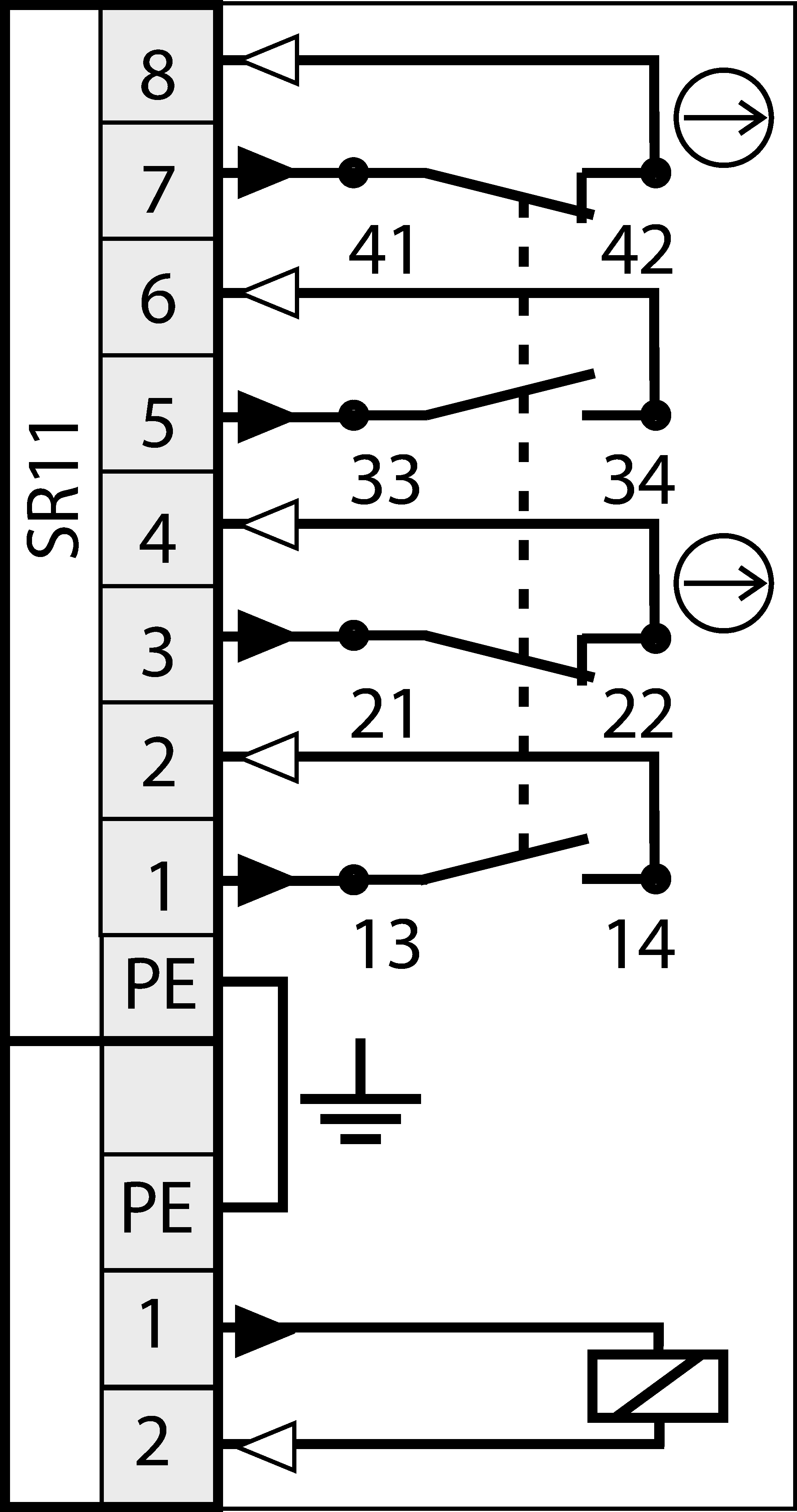 Connection examples