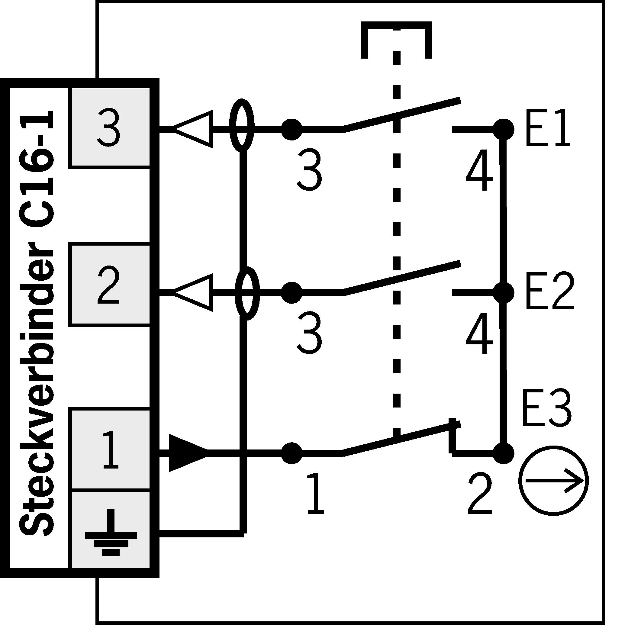 Exemples de connexion