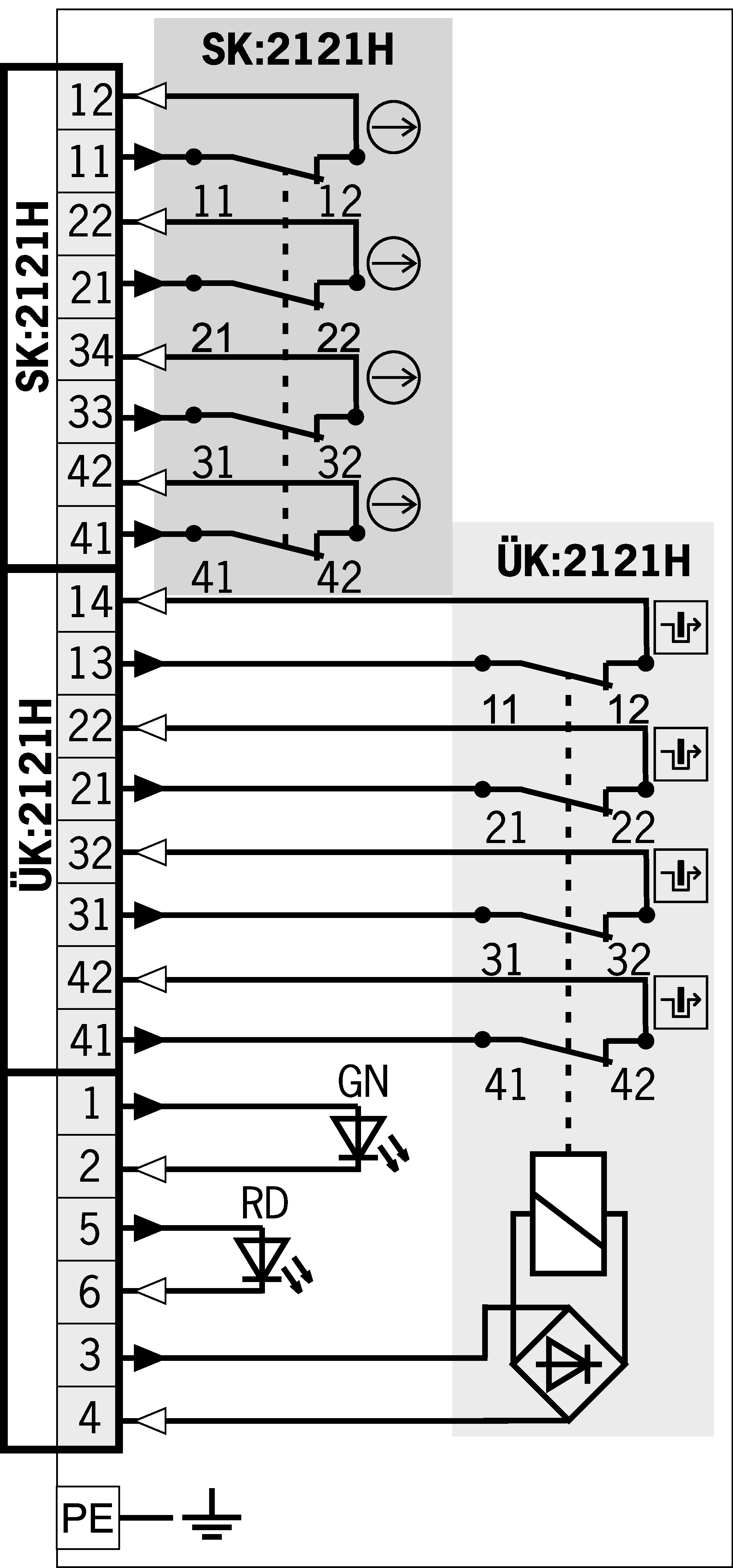 Connection examples
