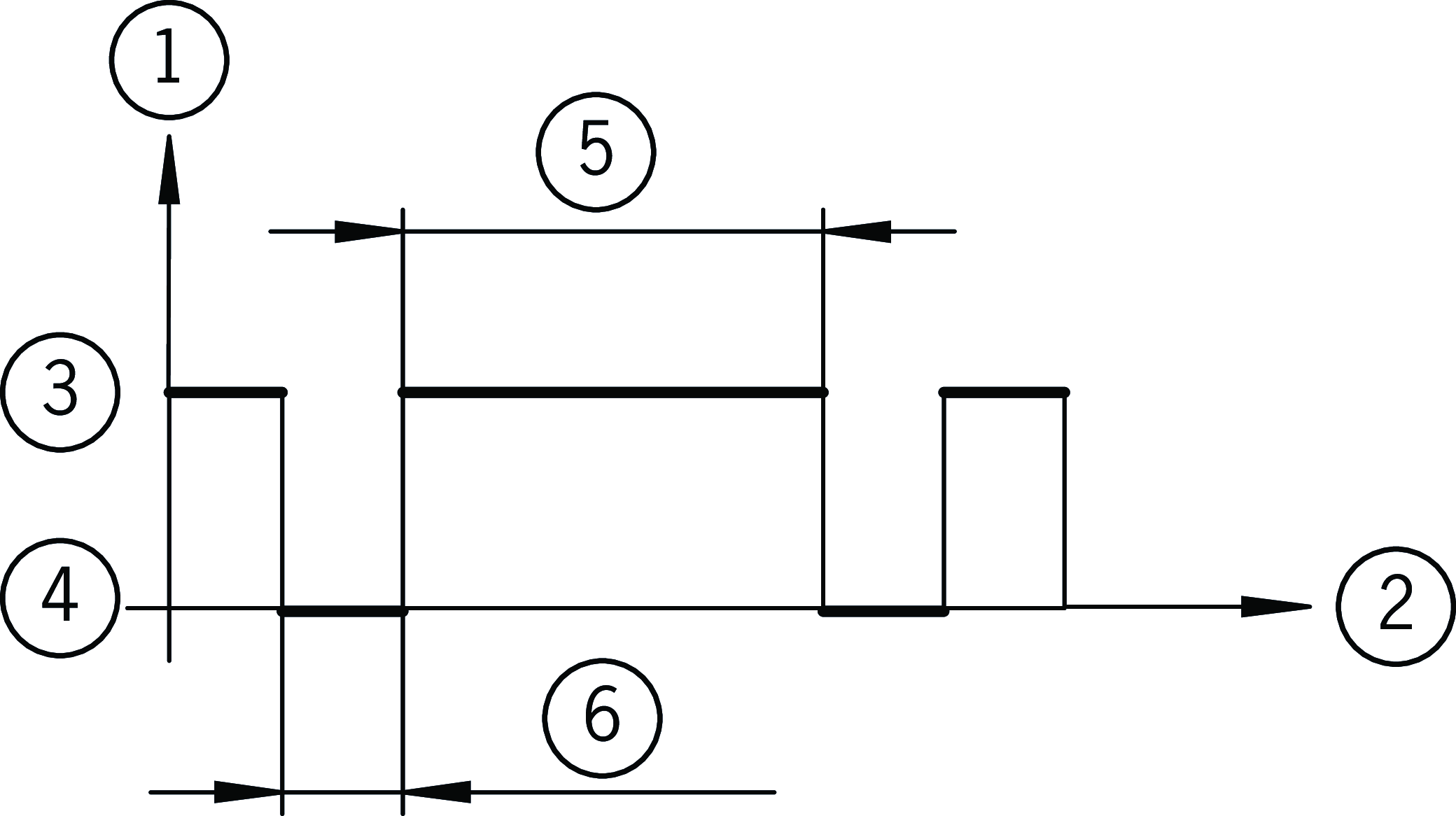 Connection examples