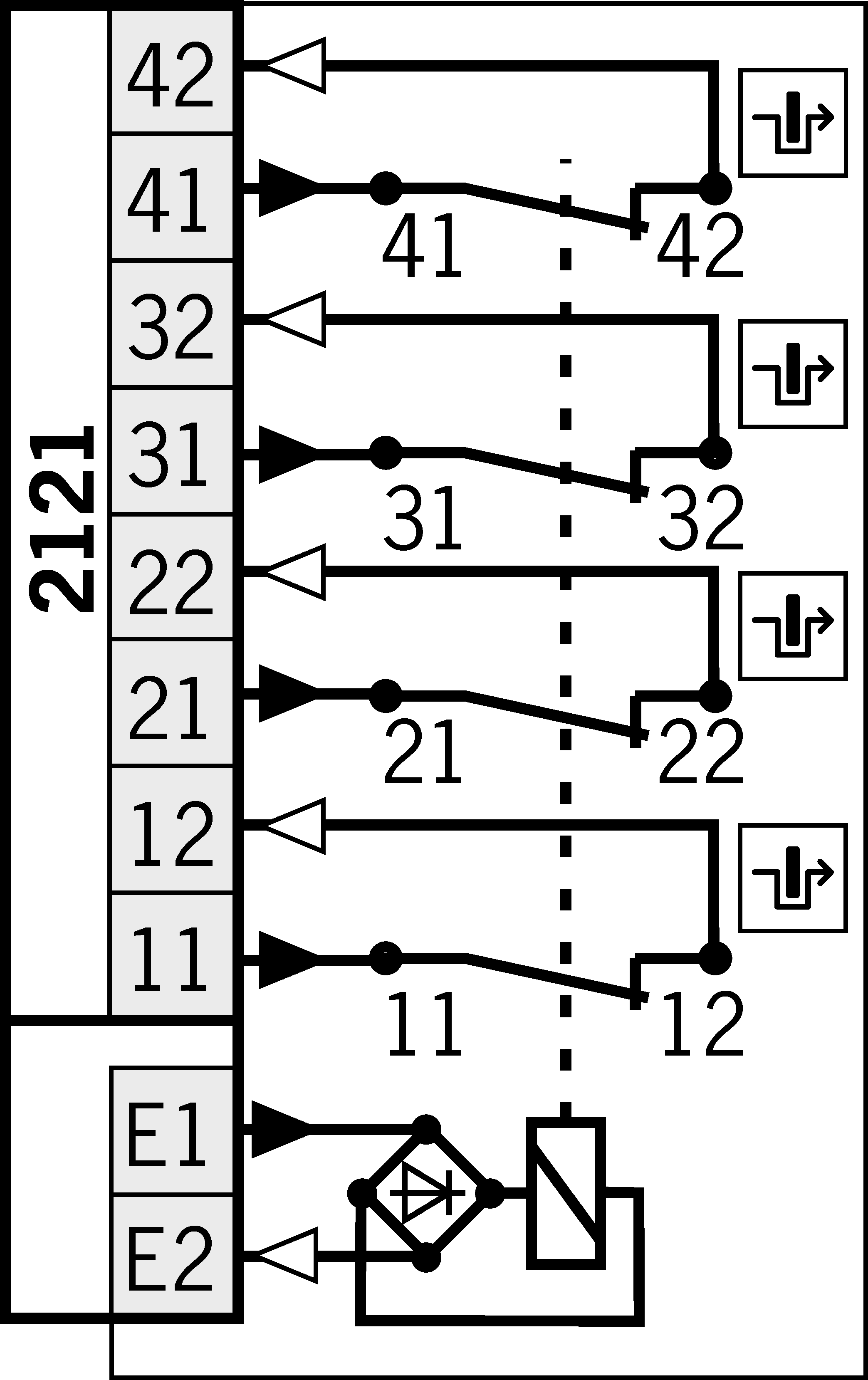 连接实例