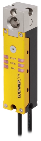 CTS-C2-BR-CC-FLX-AP-VAB-177181 (Order no. 177181)