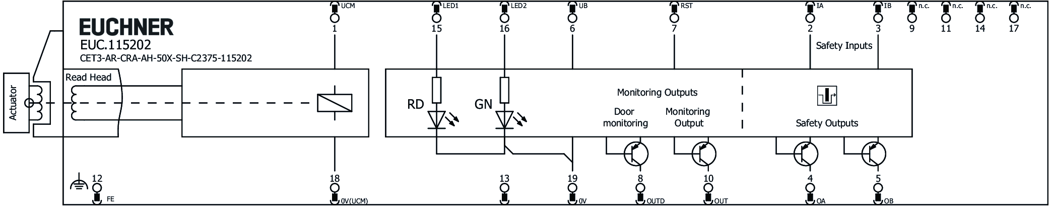 Connection examples