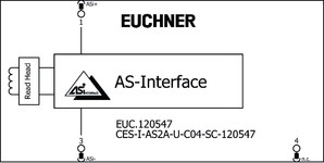 Anschlussplan