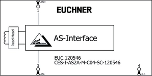 Anschlussplan
