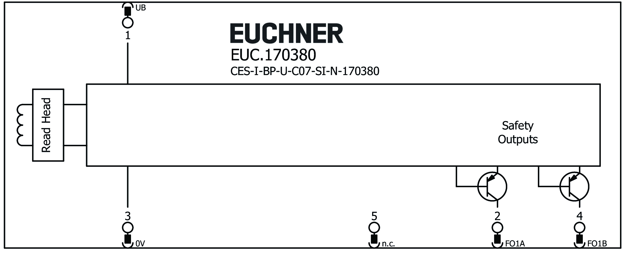 Connection examples