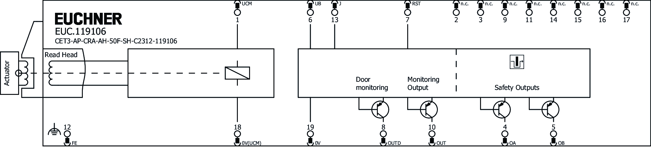 Connection examples