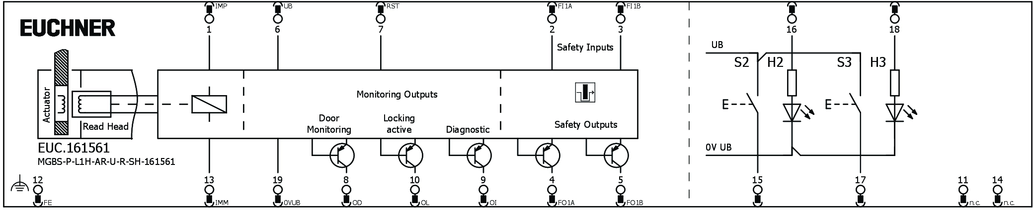 Connection examples