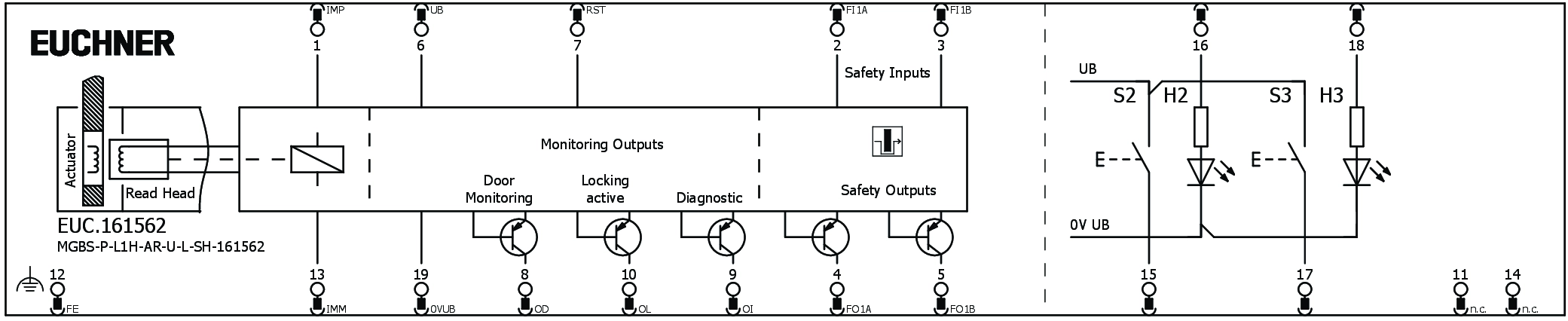 Connection examples