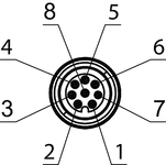 Connector assignment