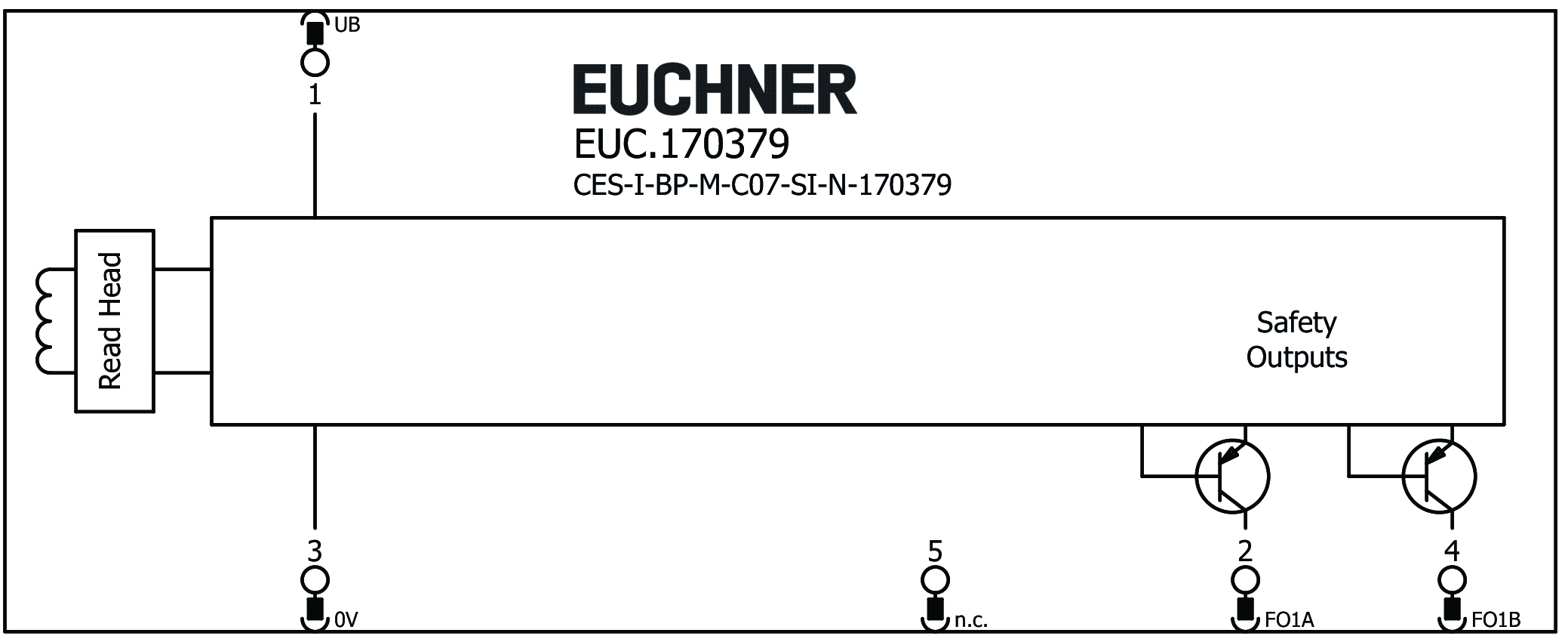 Connection examples