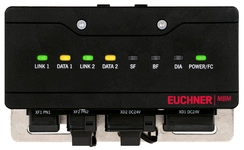 Bus modules MBM-PN-S3-MLI-3B-156310  (Order no. 156310)