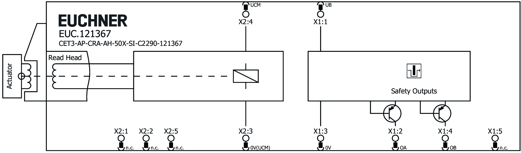 Connection examples