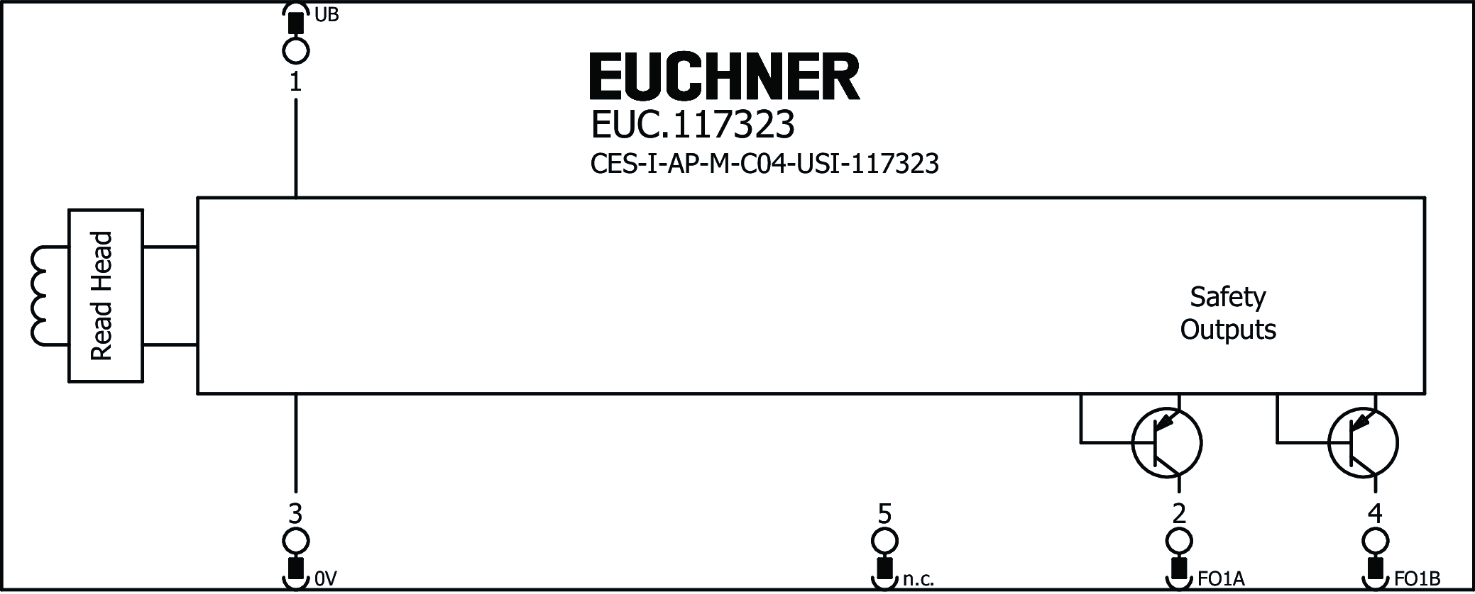 Connection examples