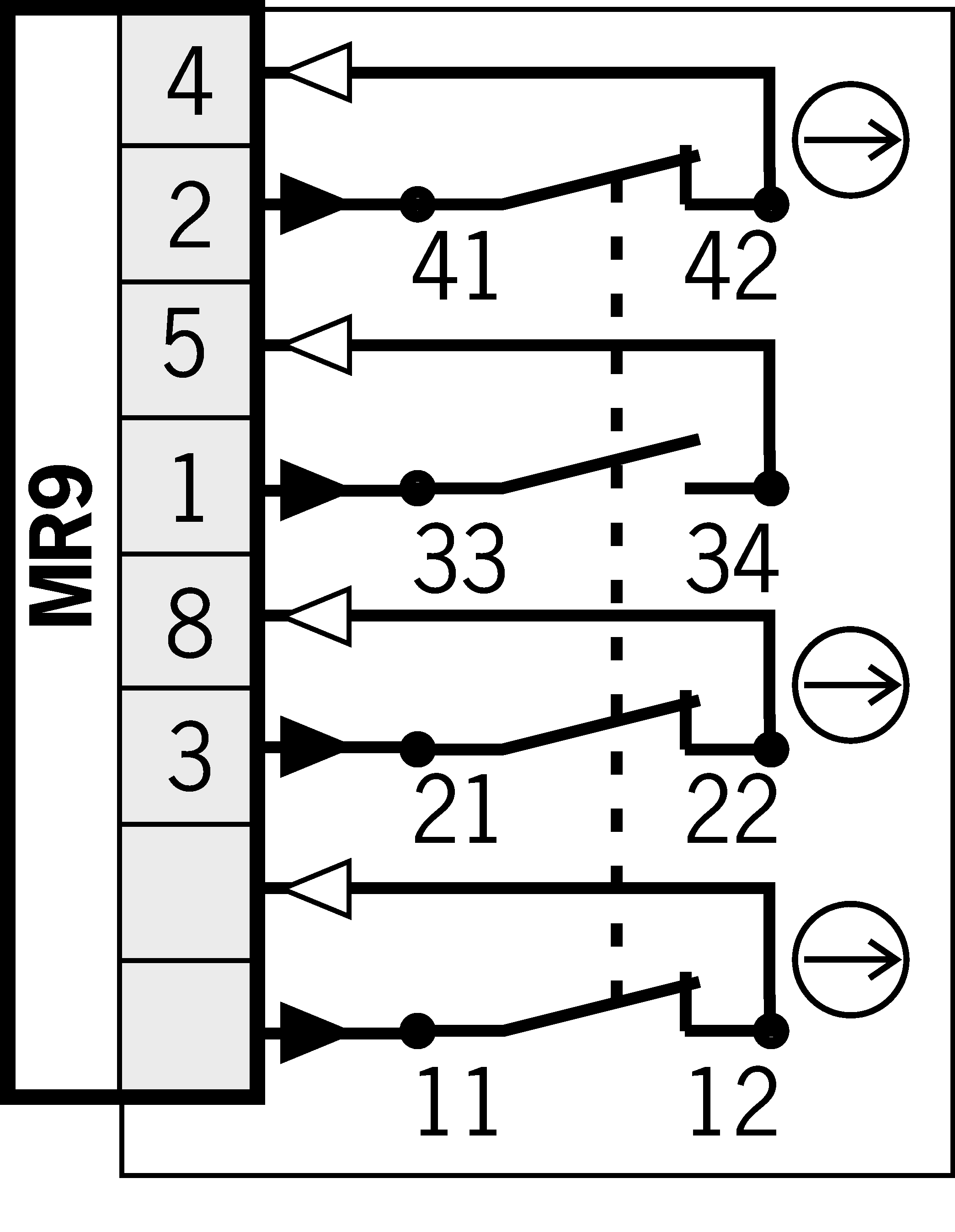 Exemples de connexion