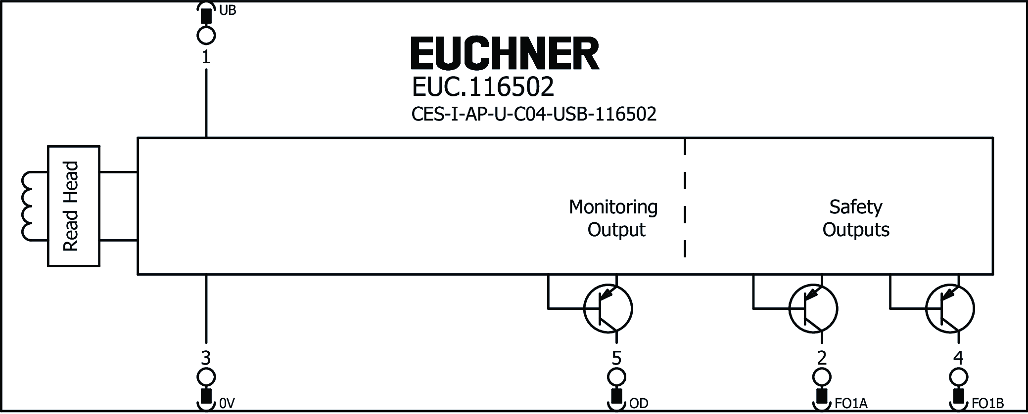 Connection examples