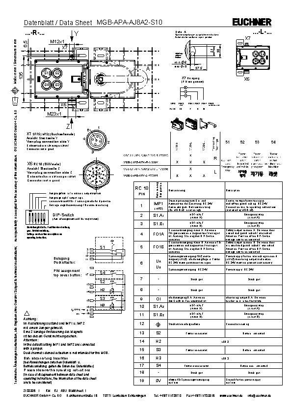 Nº do doc. 2155336