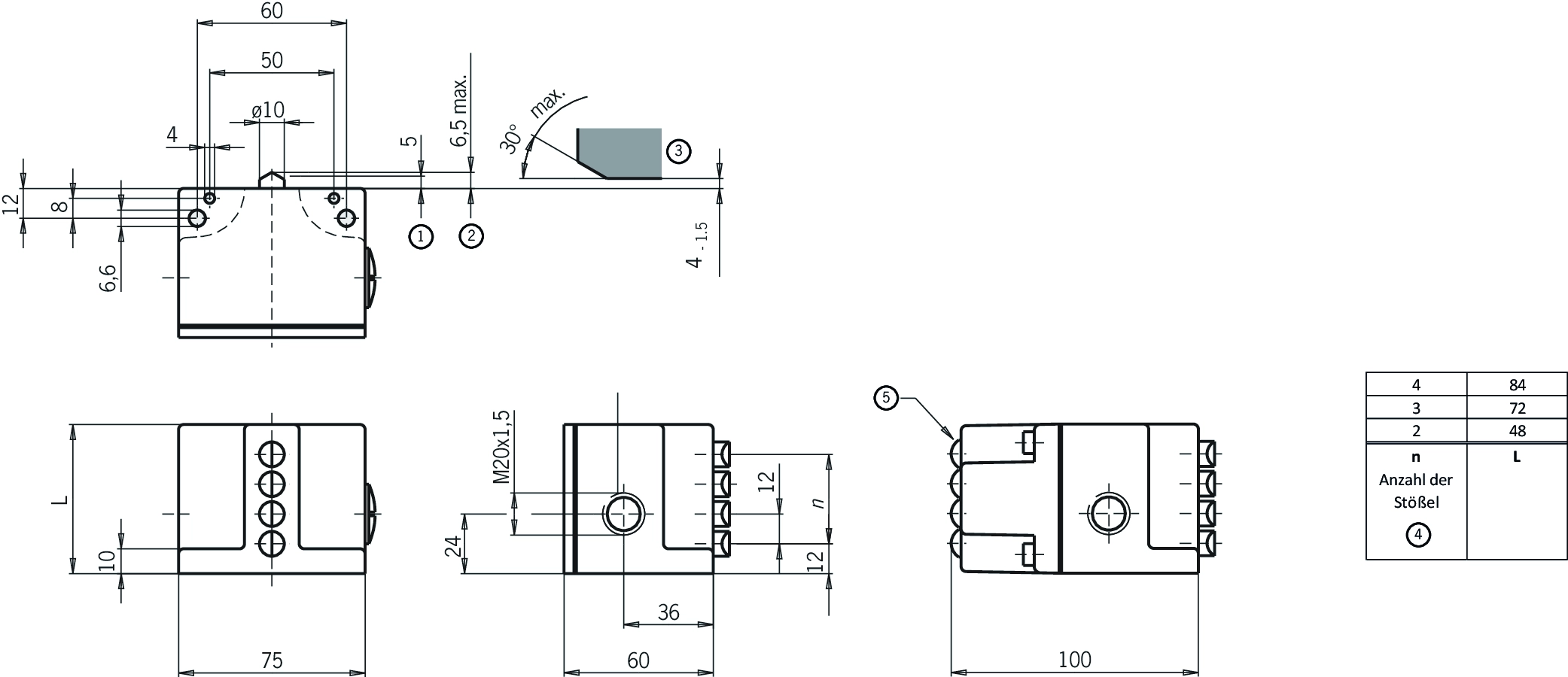 Desenhos dimensionais