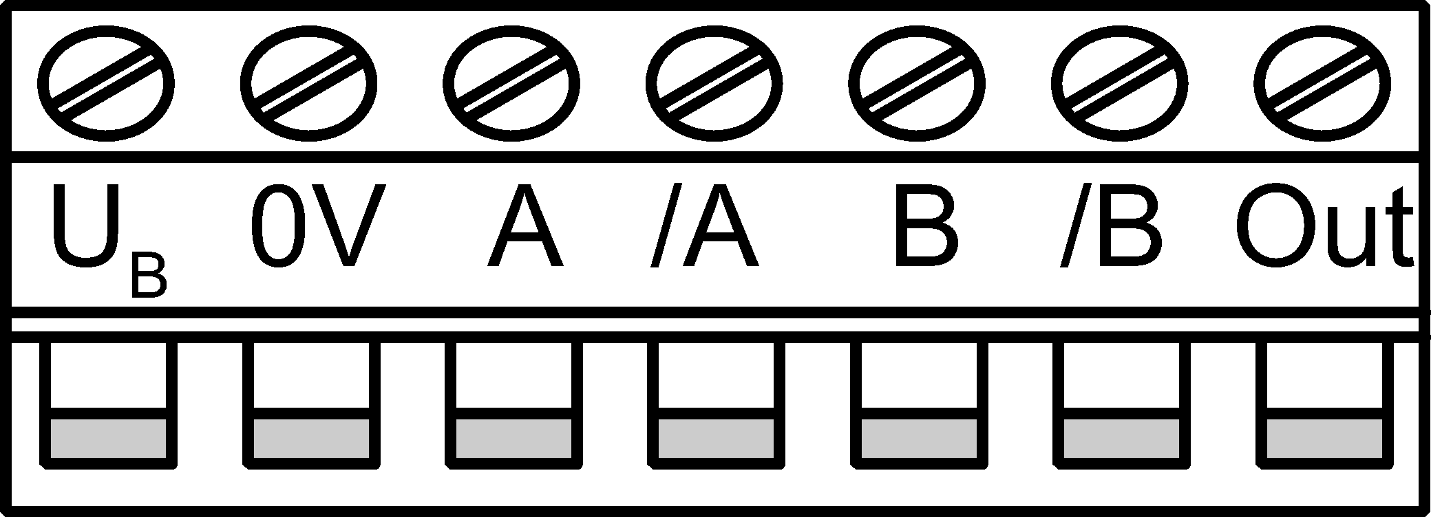 Exemples de connexion