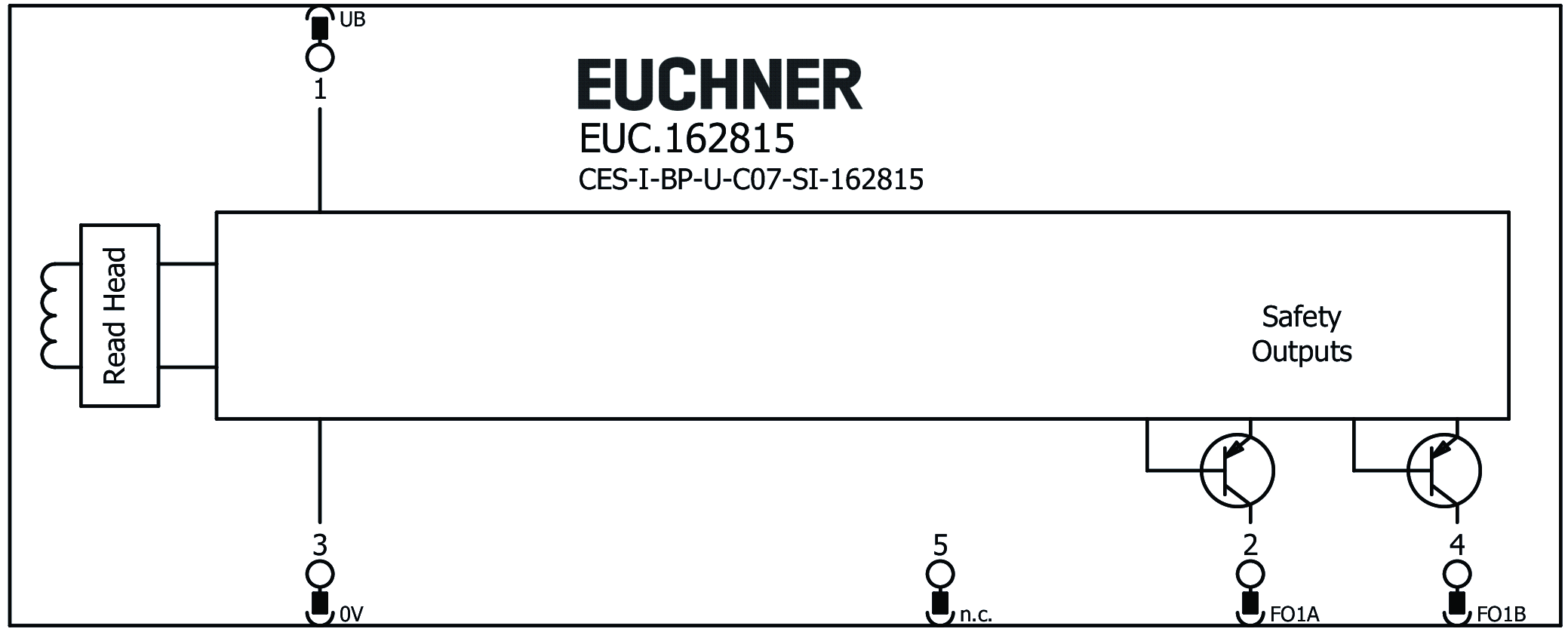 Connection examples