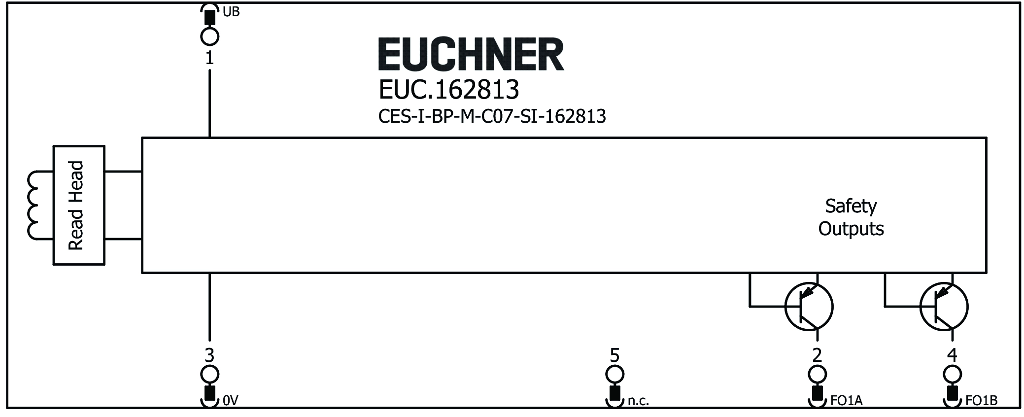 Connection examples