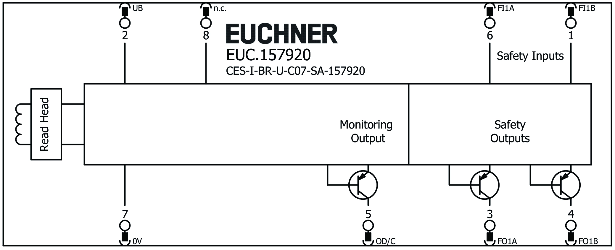 Connection examples