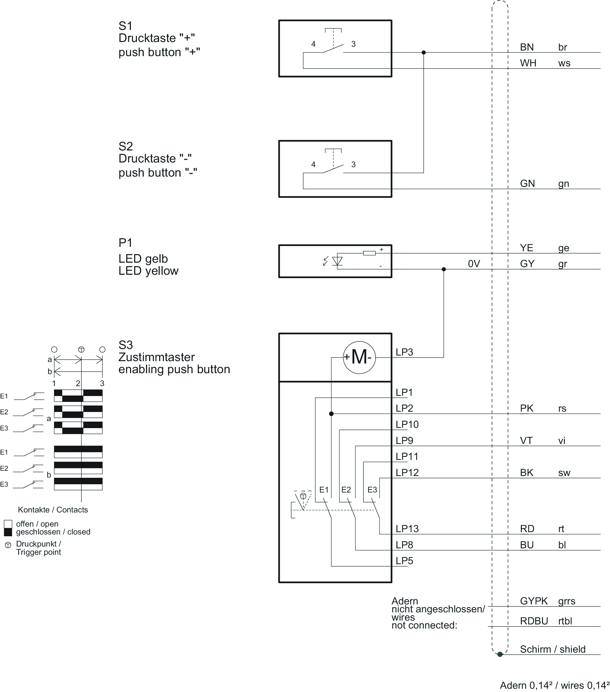 Connection examples