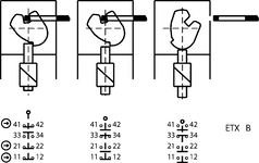 Switching function