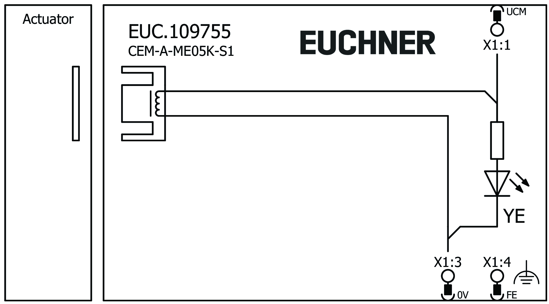 Connection examples