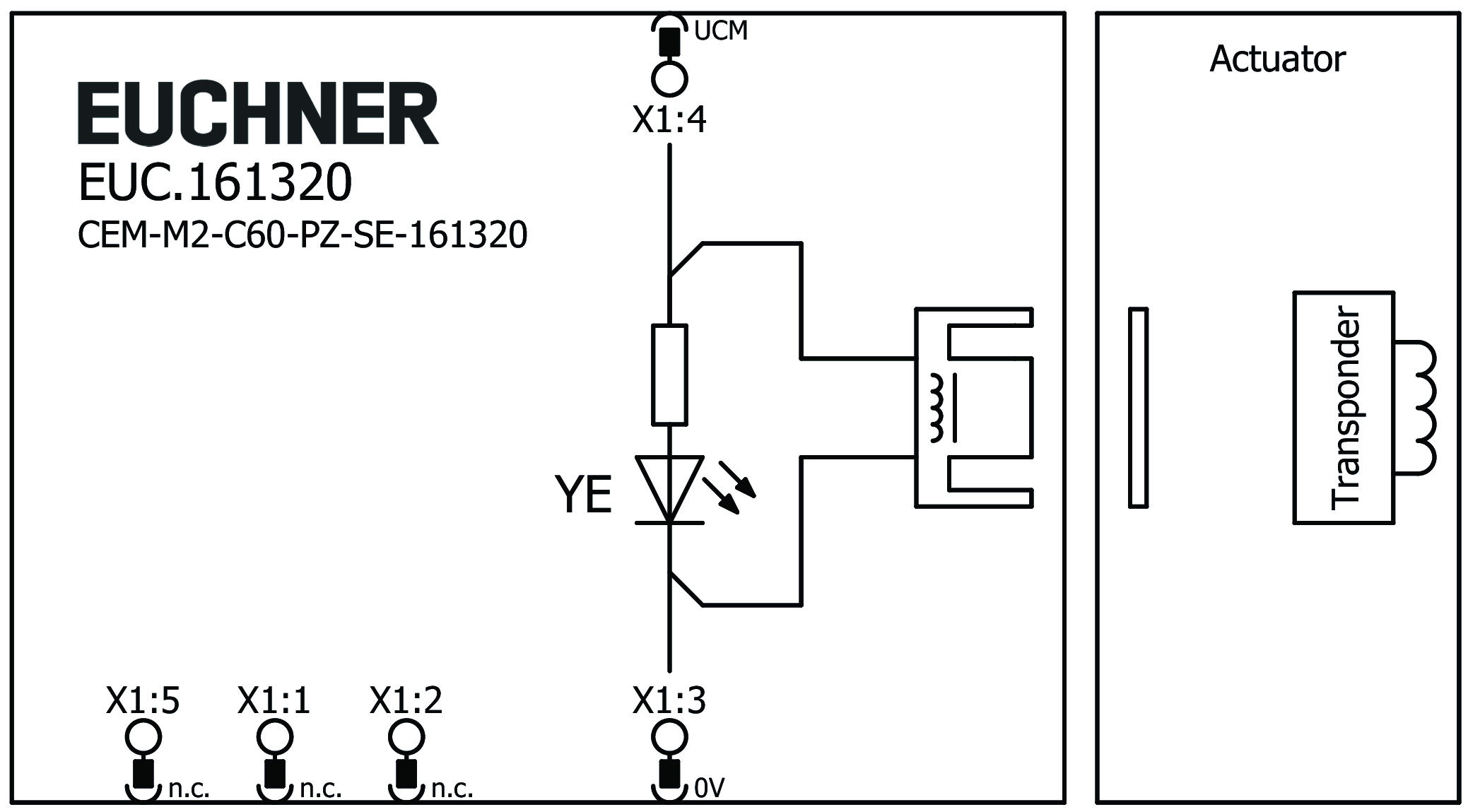 Connection examples