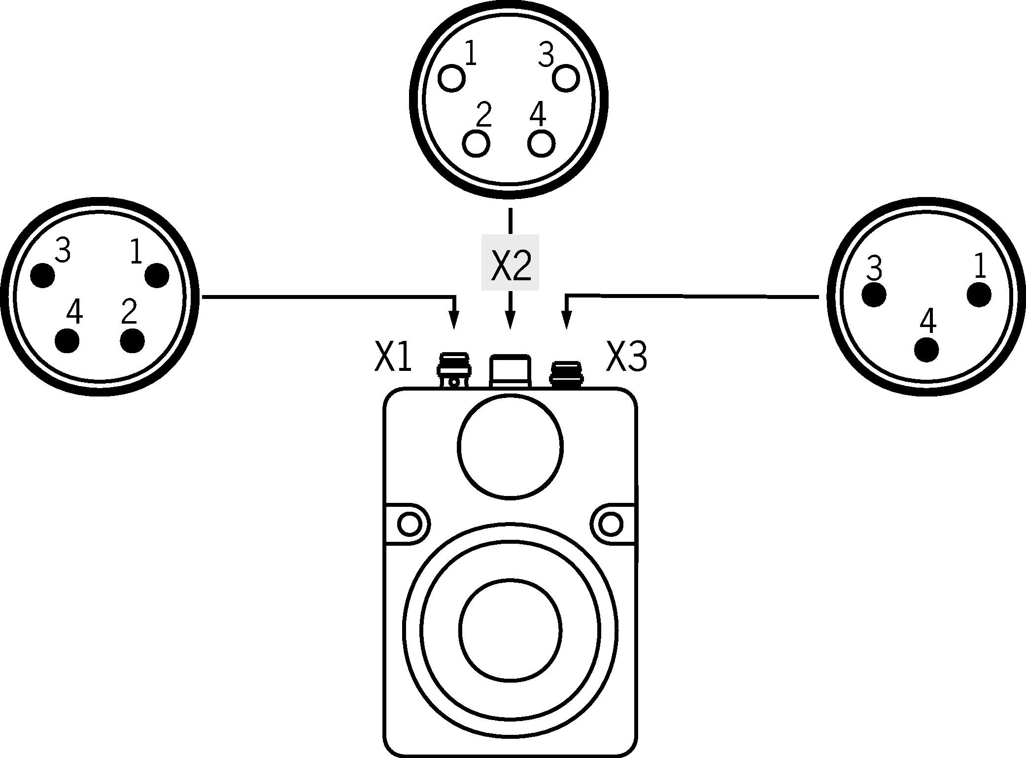 Connection examples
