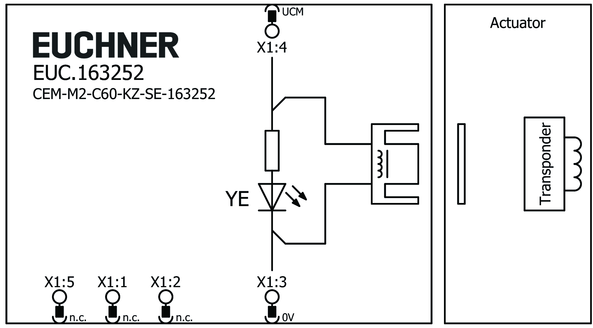 Connection examples
