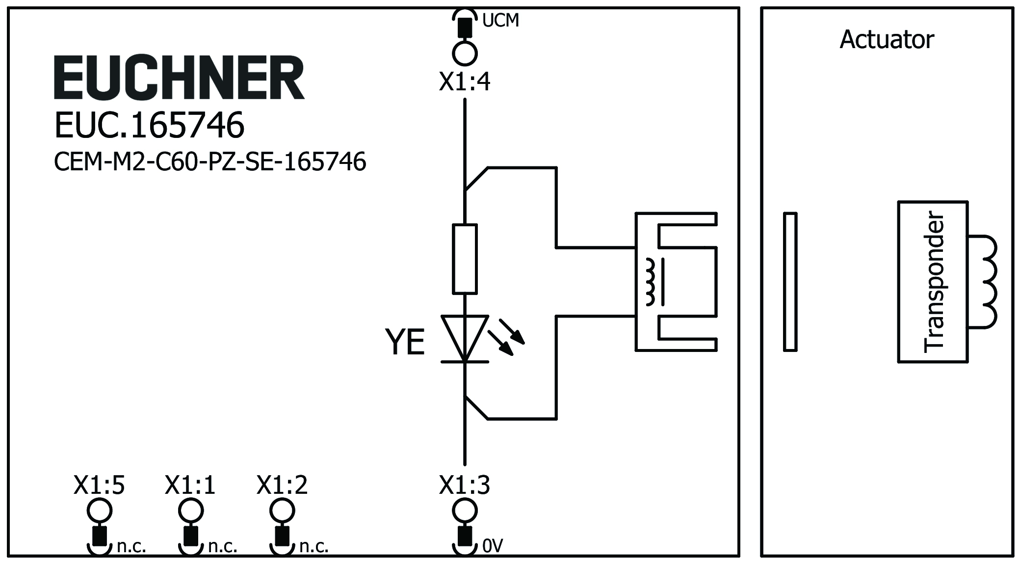 Connection examples