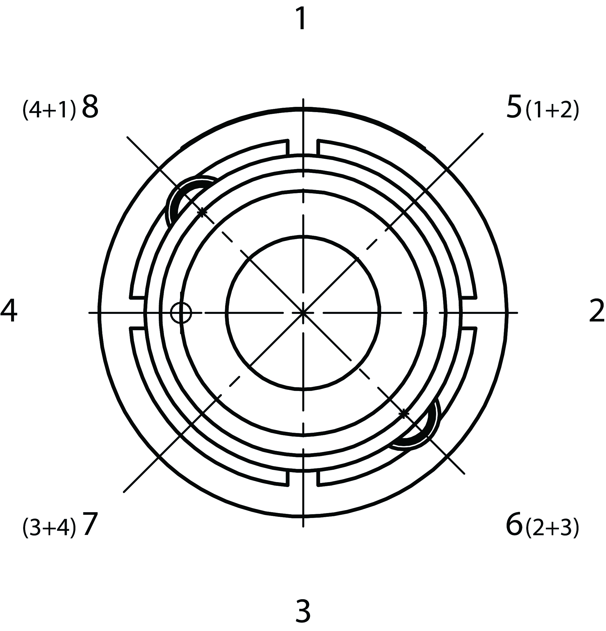 Functional drawings