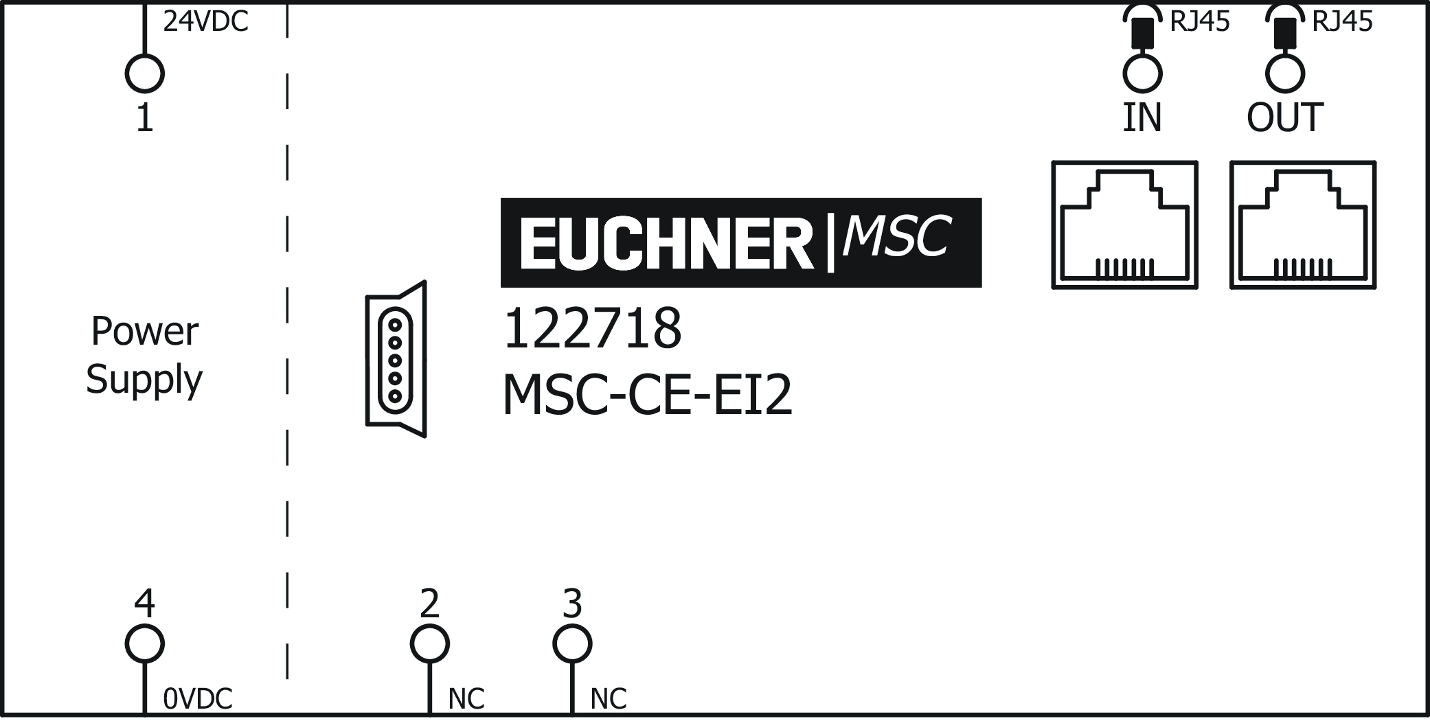 Exemples de connexion