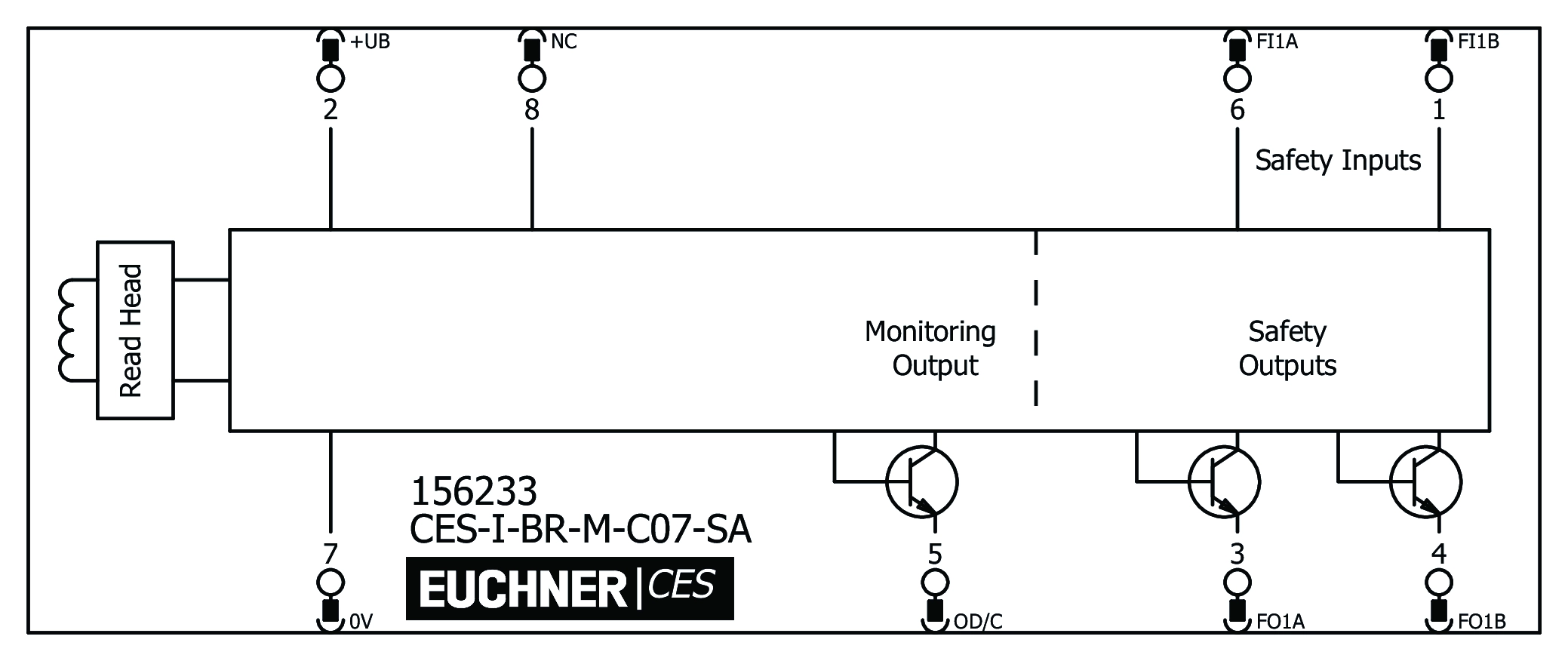 Connection examples