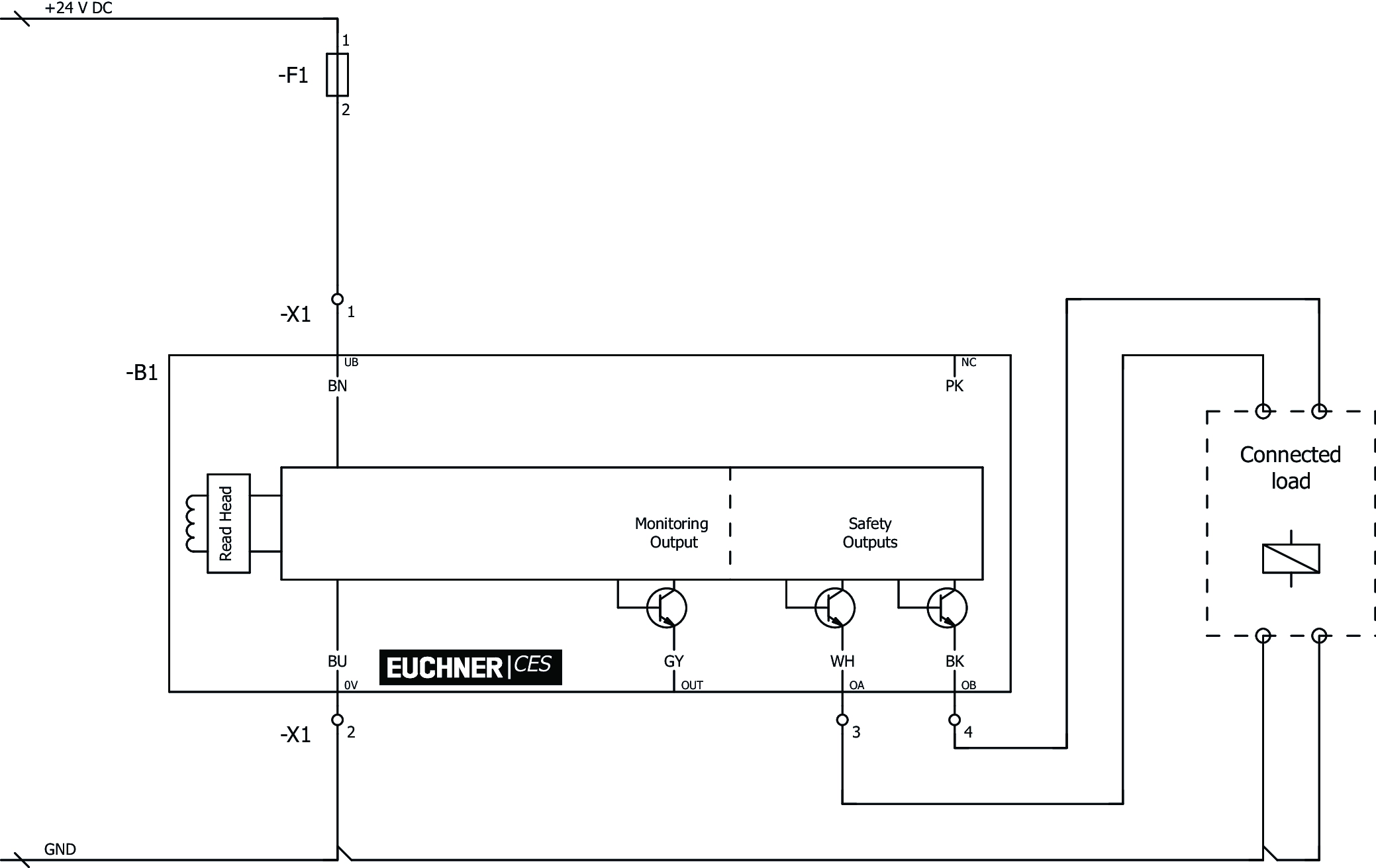Connection examples