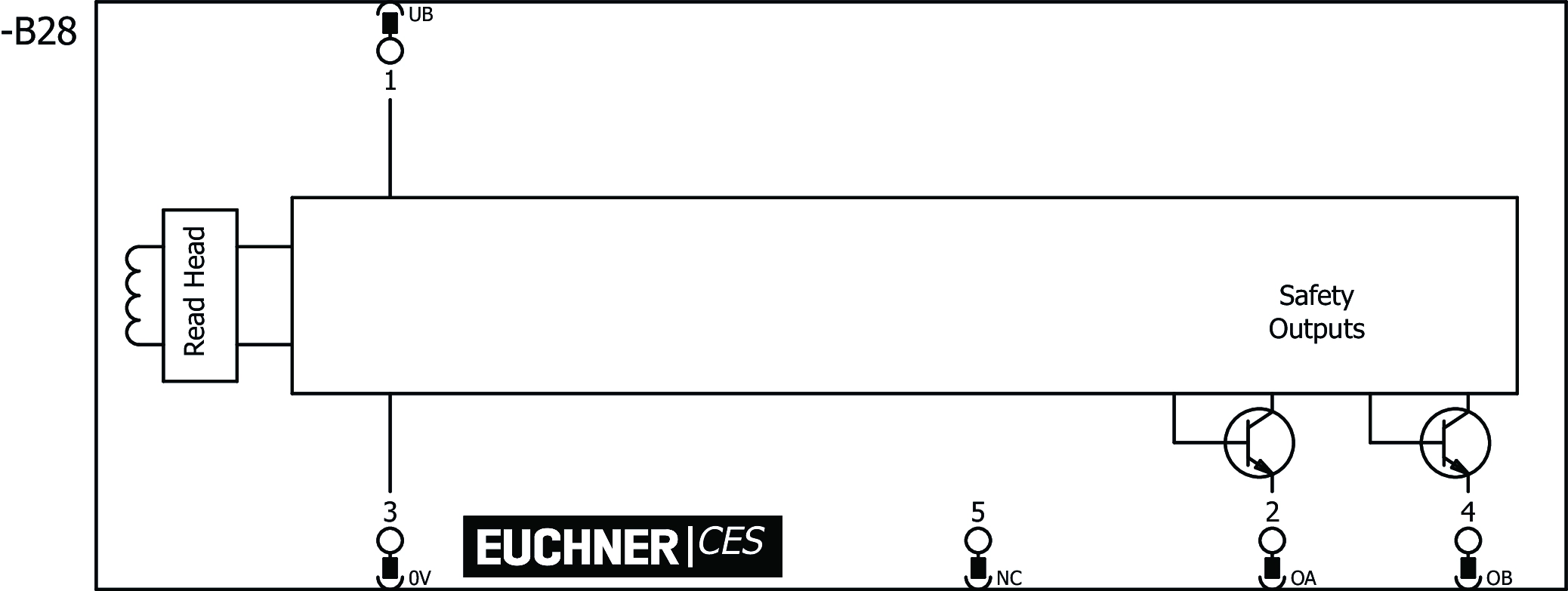 Connection examples
